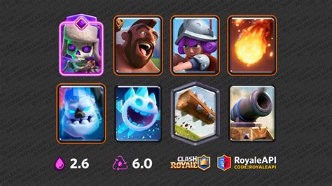 2.6 hog cycle|2.6 Hog Rider Ice Spirit Cycle Deck .